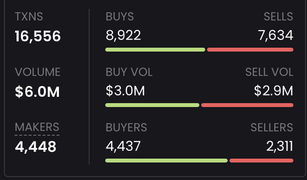Roaring Pepe tweet media