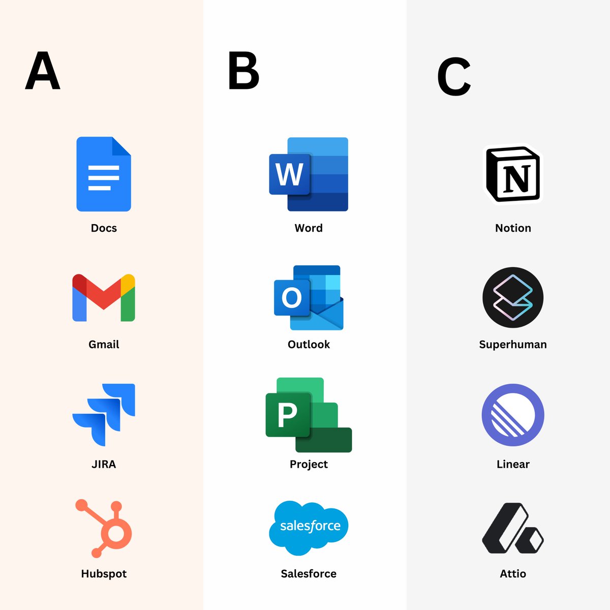 Aakash Gupta tweet media