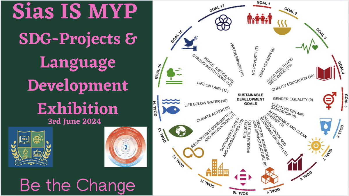 arifminhal's tweet photo. MYP Ss @SiasISChina  showcased ‘SDG-Projects’ advocating SDG3 Good Health &amp; Well-Being, SDG6 Clean Water &amp; Sanitation, SDG7 Affordable &amp; Clean Energy, SDG15 Life on Land &amp; SDG17 Partnerships. Next year MYP4 will develop their Project Projects continuing efforts to go beyond. https://t.co/YjItlJp4E9