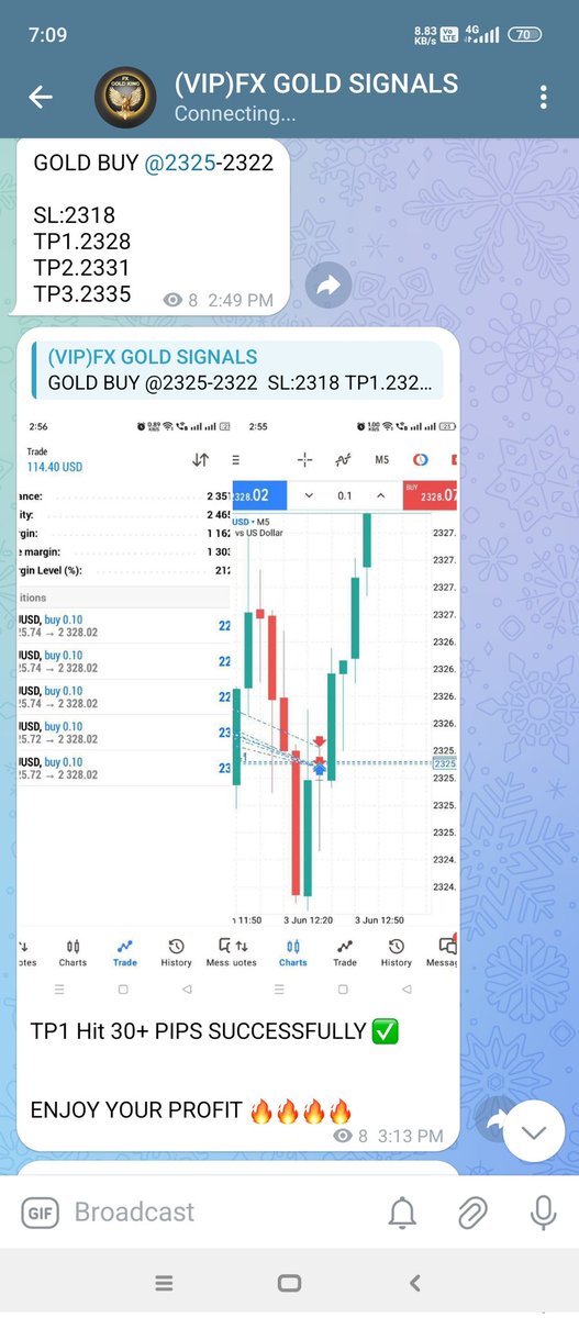 Join Free Signals
Join the link👇
t.me/KING_Traders01
#Xauusdgold #forextrading #bbtvi #Bauernproteste #Xauusdgold #forextrading #Xauusdgold #GBPJPY #ForexMarket
