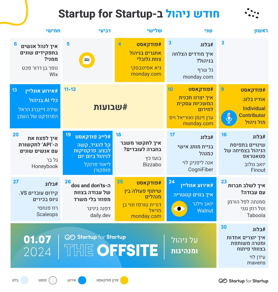 חודש יוני הוא הוא חודש בנושא ״ניהול״ בקהילה שלנו. 
חודש מדהים לפנינו בו נלמד על ניהול ומנהיגות מהיבטים, זוויות ותפקידים שונים.
ובנוסף, ניפגש 4 פעמים! לארבעה אירועים שונים
שיהיה לנו חודש מוצלח (ושקט) במיוחד.
bit.ly/SFSevents-lobby