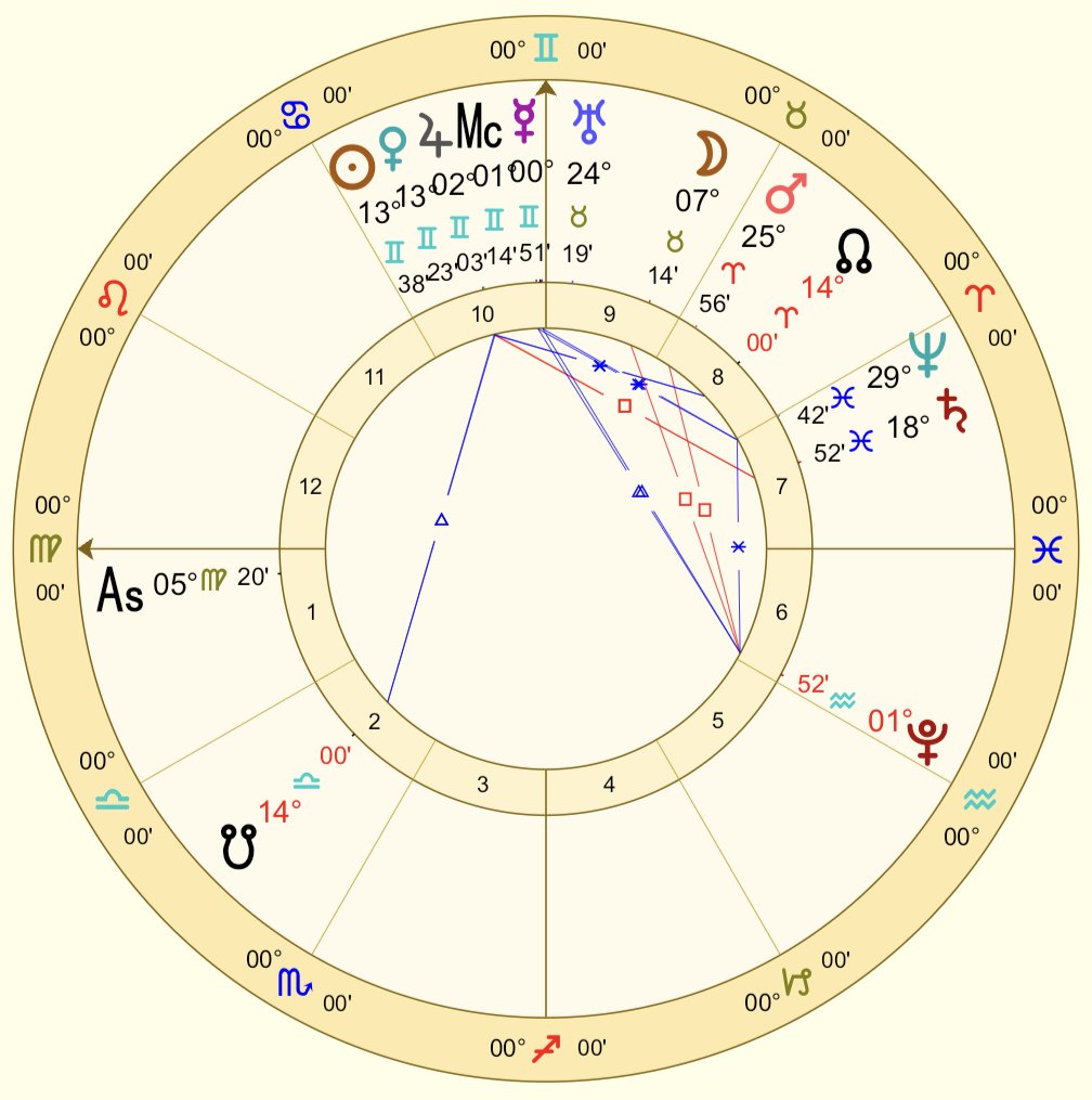 Chris Brennan tweet media