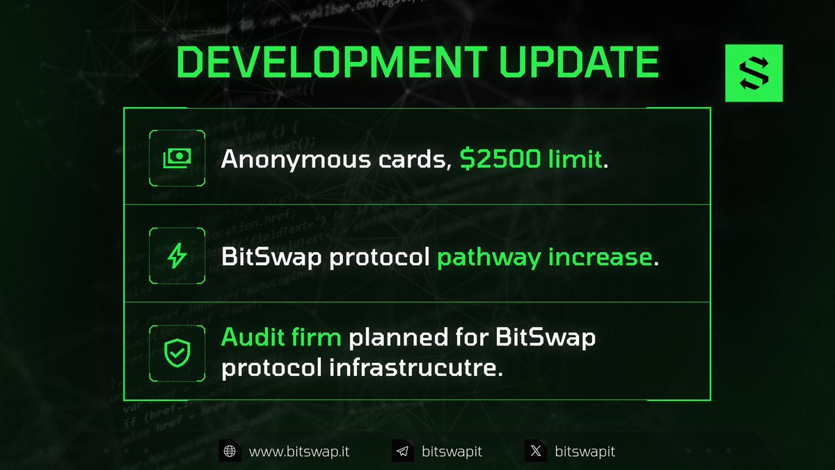 💚 #BitSwap Dev. Update!

🤝 Take a look at what we’ve been working on, and what to look forward to in the near future! ✅

‼️ Explore $BITS now @ dapp.bitswap.it
