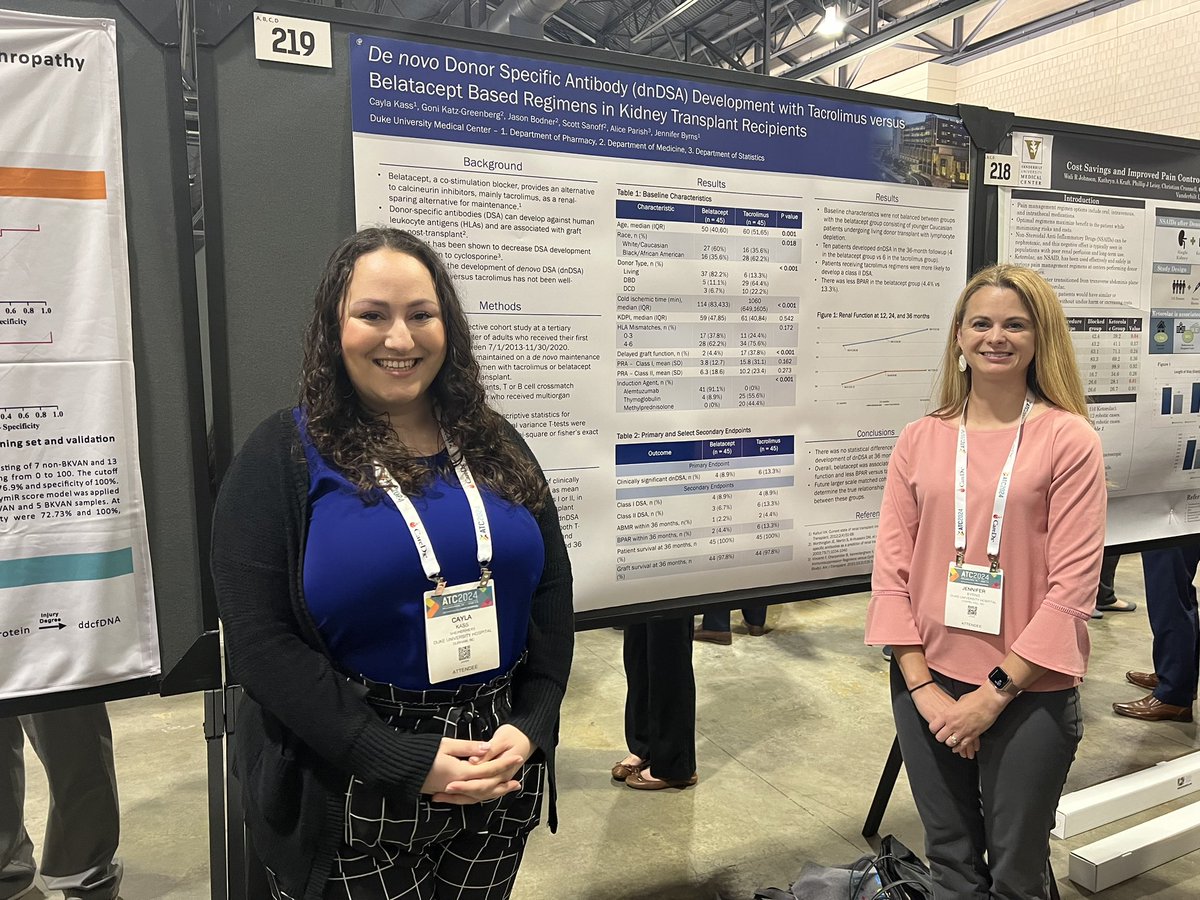 Great job Cayla on your research with dnDSA development with belatacept versus tacrolimus regimens! Now everyone is interested in denovo bela use! <a href="/AST_TXPHARMCOP/">Transplant Pharmacy Community of Practice-AST</a> <a href="/DukeTxpPharm/">Duke Transplant Pharmacy</a> #ATC2024Philly