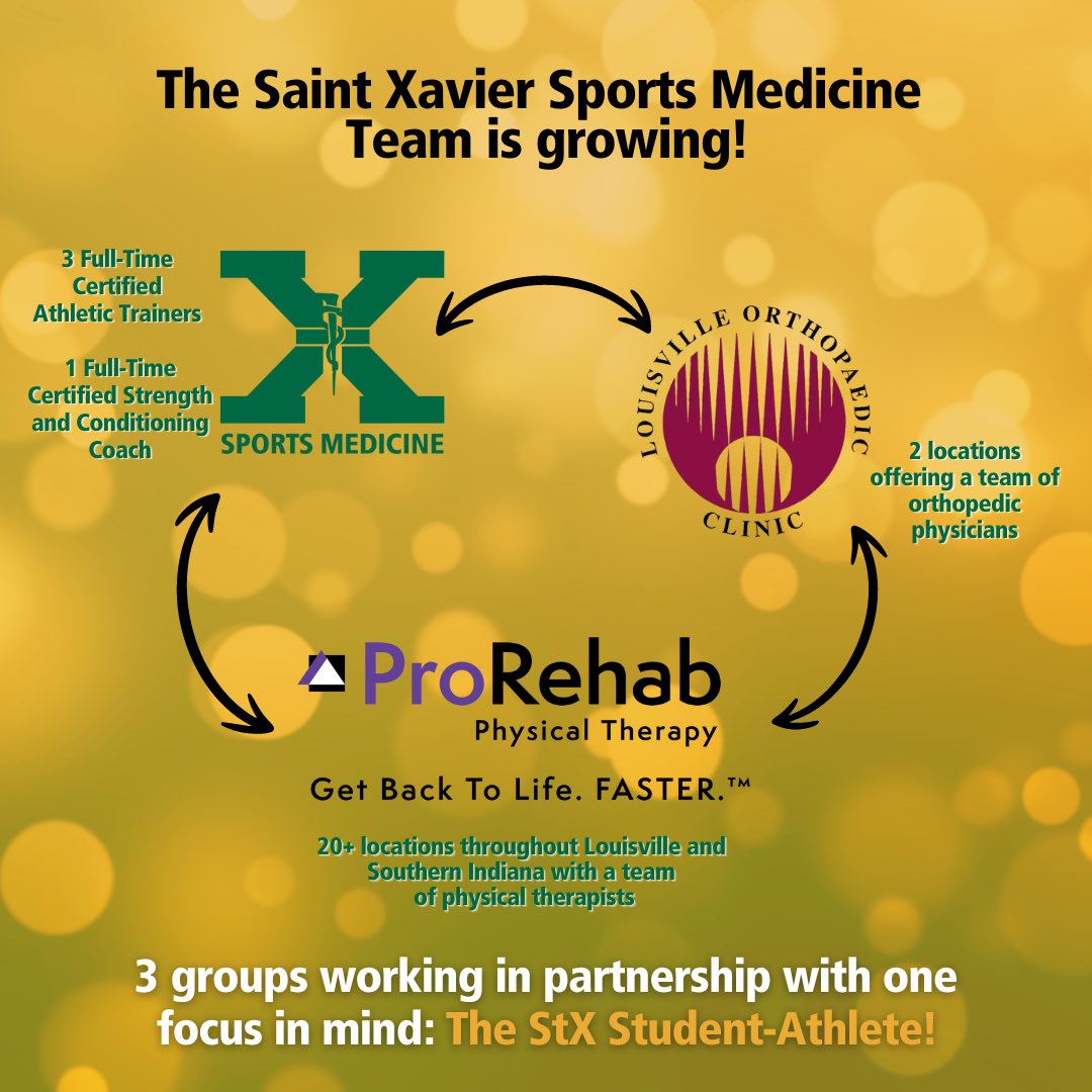 StX Sports Performance tweet media