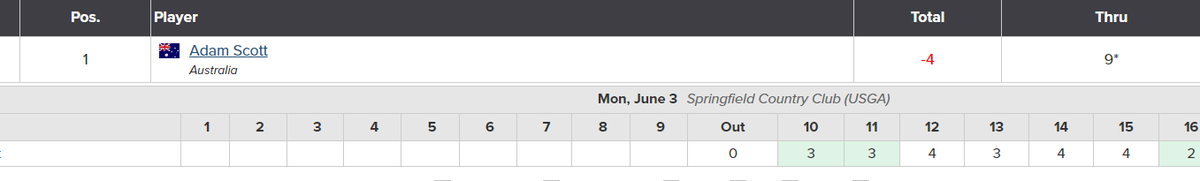 Monday Q Info tweet media
