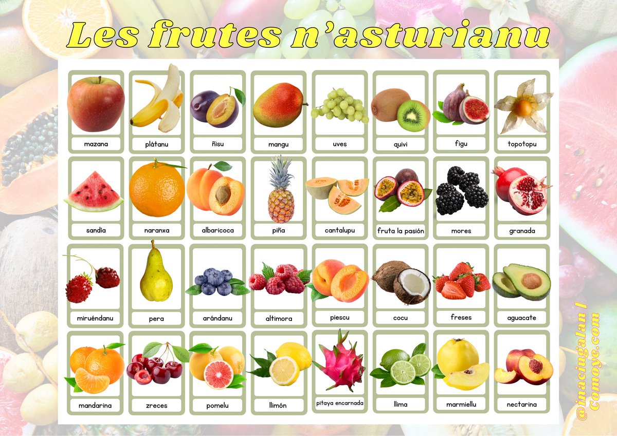 ComoYeHo_ast's tweet photo. ���🍒🍑 Actualicemos la sección de #VocabulariuASR y tenéis un vocabulariu de les frutes pa descargar en pdf. #asturianu #llionés #cómoyeho @inaciugalan 
🍓➡️ https://t.co/Sh0XRJOhzY https://t.co/pRu8b5Su19