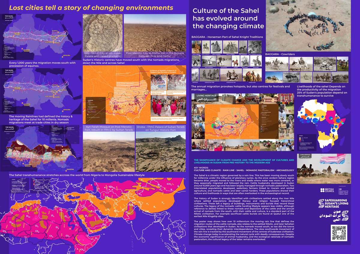 Safeguarding Sudan’s Living Heritage tweet media