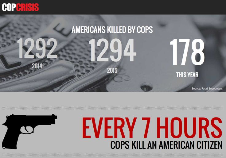 Cop Crisis tweet media