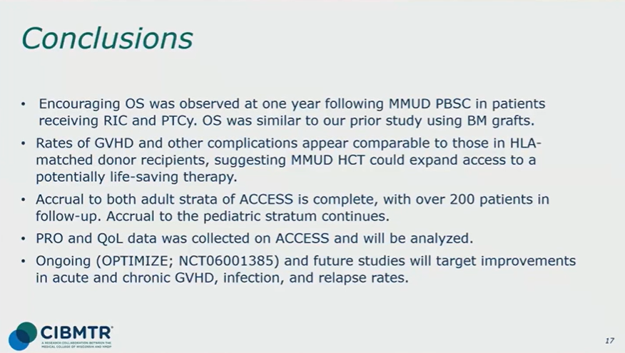 GvHD Hub (@gvhd_hub) on Twitter photo CONGRESS #ASCO24 | <a href="/DrMonzrAlMalki/">Monzr M. AlMalki, MD</a>, <a href="/cityofhope/">City of Hope</a> presented findings from the phase II ACCESS study assessing PTCy-based GVHD prophylaxis following MMUD transplantation. GRFS at 1 year was estimated at 47%, with 1 year OS of 79%. #GvHD #GvHDsm CONGRESS #ASCO24 | <a href="/DrMonzrAlMalki/">Monzr M. AlMalki, MD</a>, <a href="/cityofhope/">City of Hope</a> presented findings from the phase II ACCESS study assessing PTCy-based GVHD prophylaxis following MMUD transplantation. GRFS at 1 year was estimated at 47%, with 1 year OS of 79%. #GvHD #GvHDsm