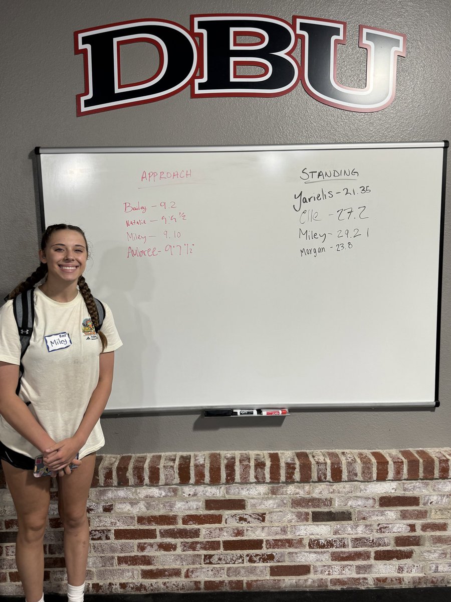 mileymyers_vb's tweet photo. Recently I got to go to Dallas Baptist University for a Volleyball camp. This was such a fun experience getting to meet coaches, play volleyball, and even see what it’s like to be a student athlete at DBU! We also got our verticals tested and I was the winner out of 50 girls! https://t.co/vO8e4lZQdX
