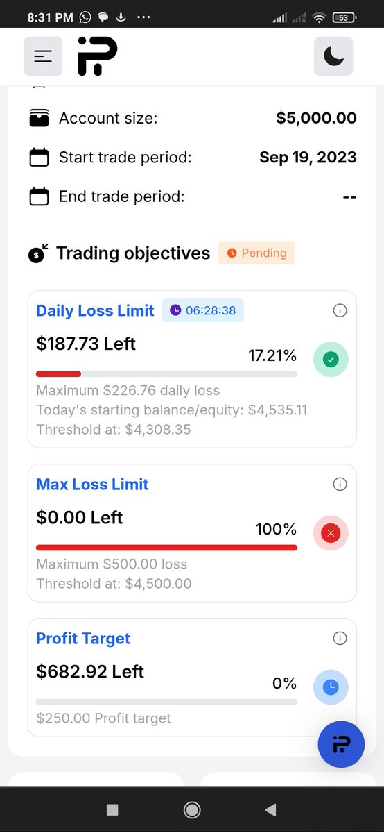 MohsinJamil7ee's tweet photo. My experience with prop firm trading...was doing unpaid PG training in hospital..thought to give prop trading a try ..could afford to buy only 5k challenge..passed phase 1 in 3 days.. took almost 9 months for phase two and today i failed..tried ICT,MMXM, everything..didnt work.. https://t.co/jIToFlxXX1