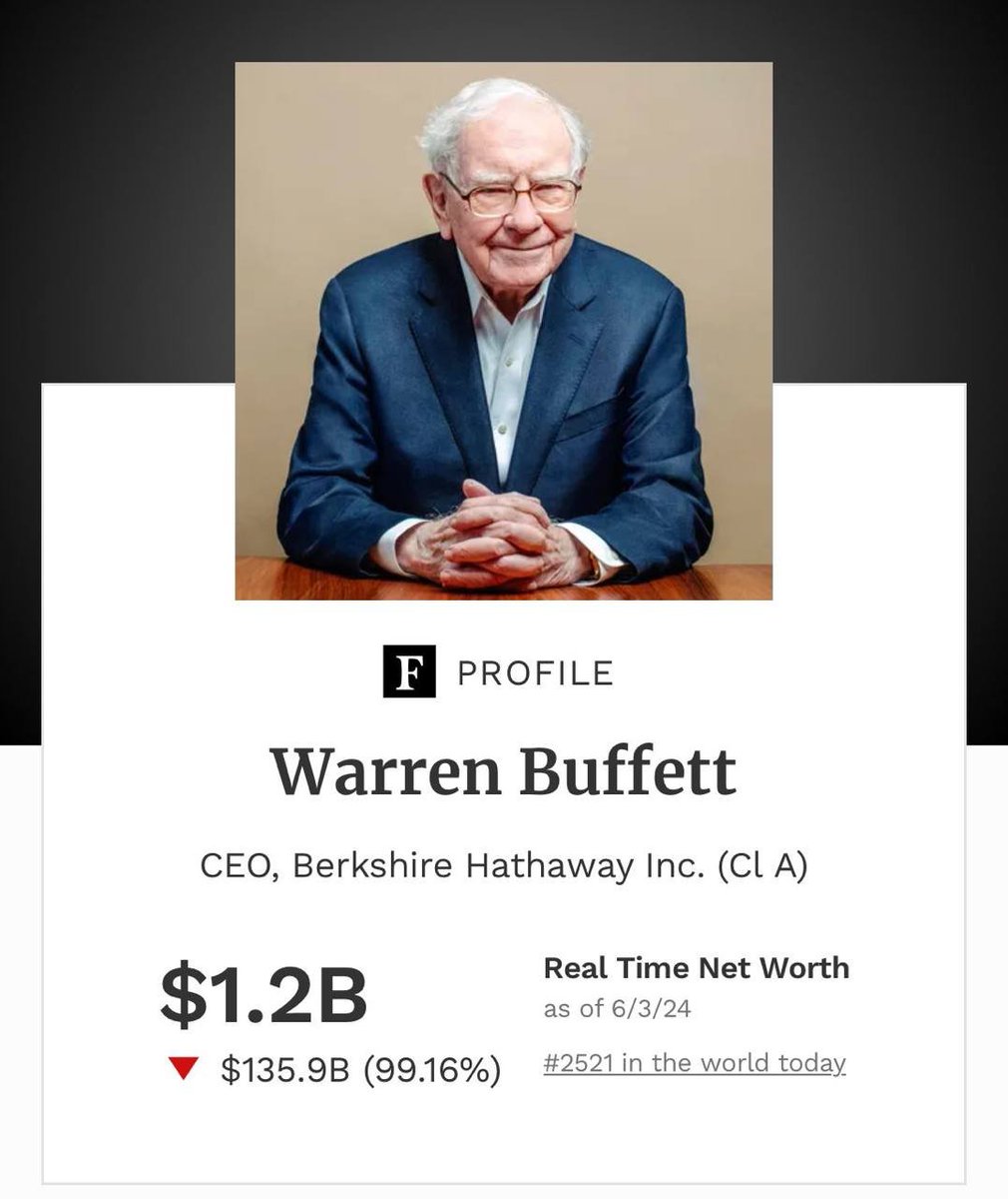 wallstreetbets's tweet photo. Warren Buffett's net worth has been updated on Forbes 😂 https://t.co/lSkW7h7p74