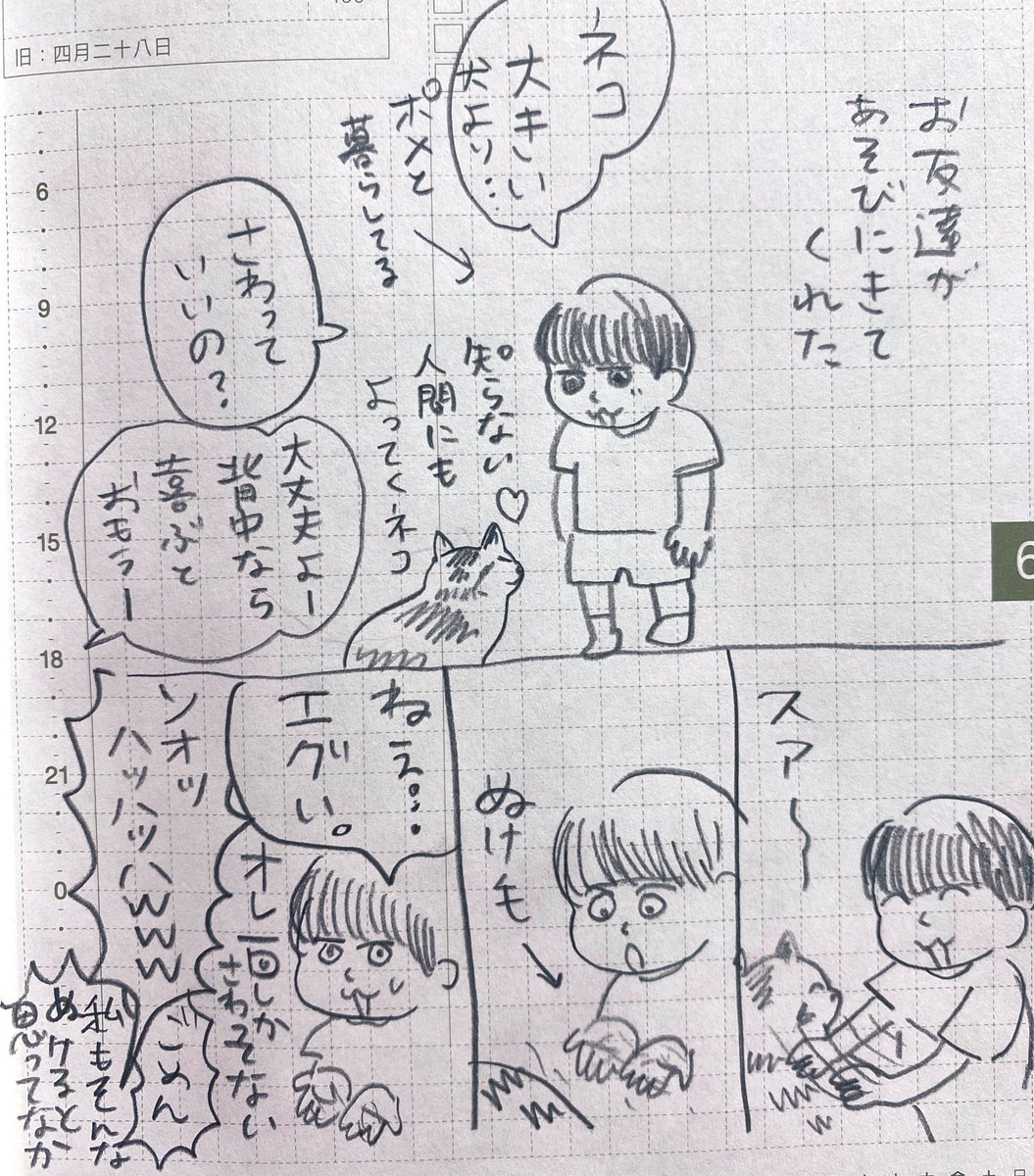 手洗ったのにすぐまた触ってた(かわいい) 