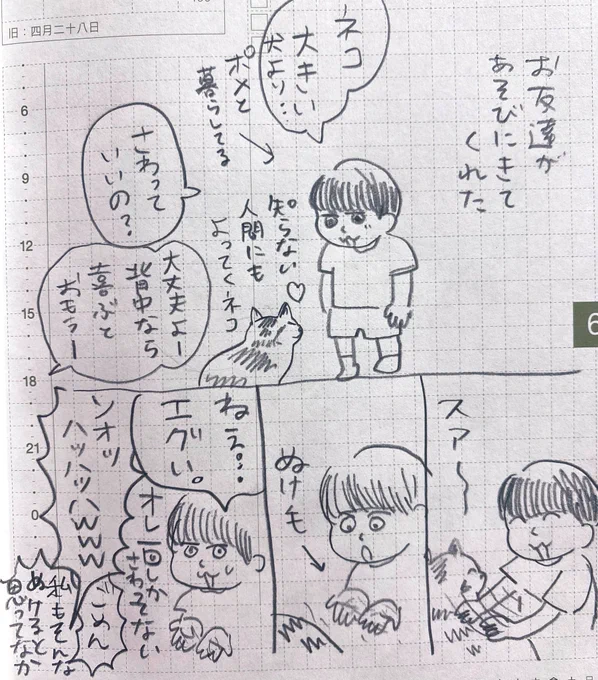手洗ったのにすぐまた触ってた(かわいい) 