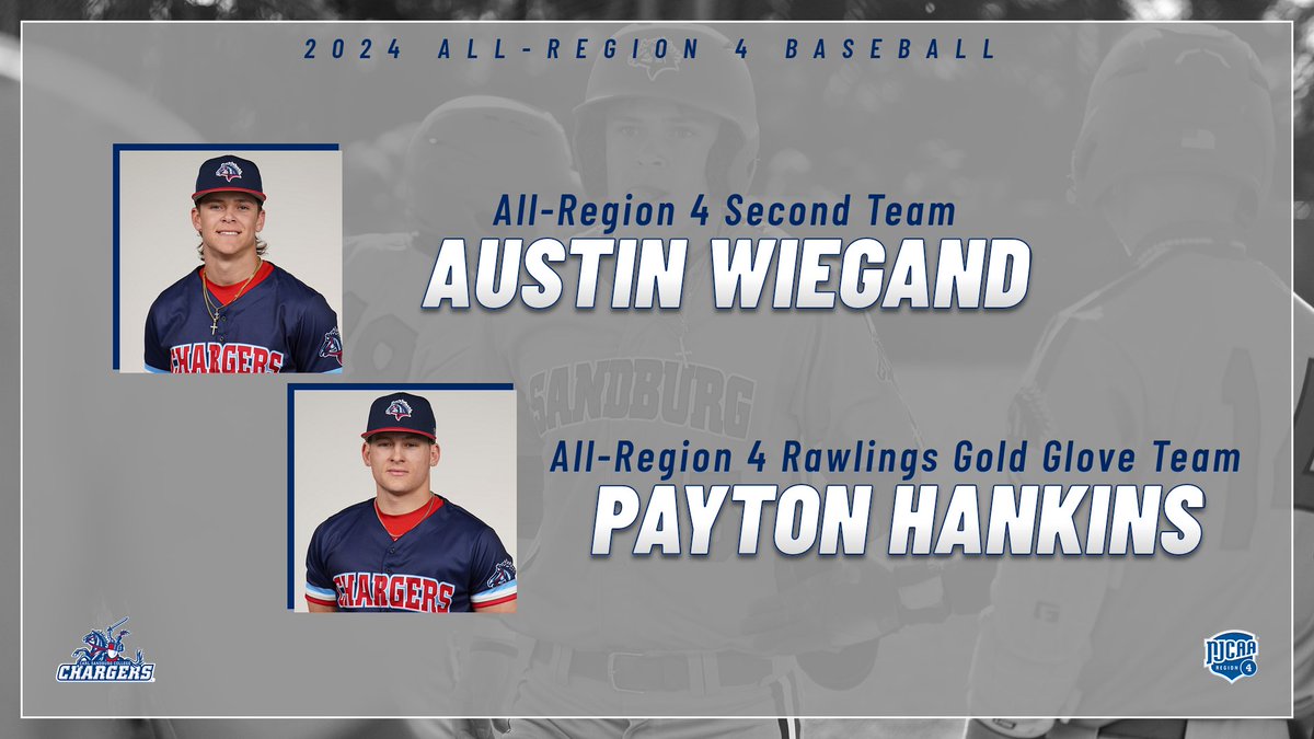Chargers baseball outfielders Wiegand, Hankins earn All-Region 4 honors ⚾️🏅 #ChargeUp 
DETAILS | sandburgchargers.com/x/j2zub
