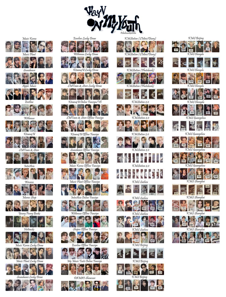 WayV - 'ON MY YOUTH' PHOTOCARD TEMPLATE WayV 威神V On My Youth KUN