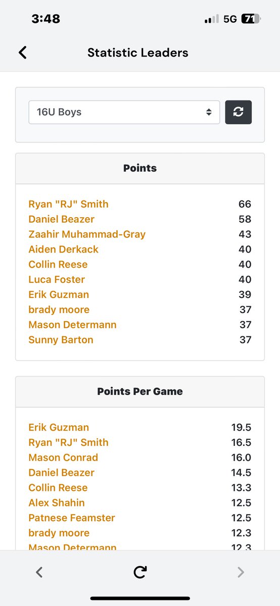 Daniel Beazer tweet media