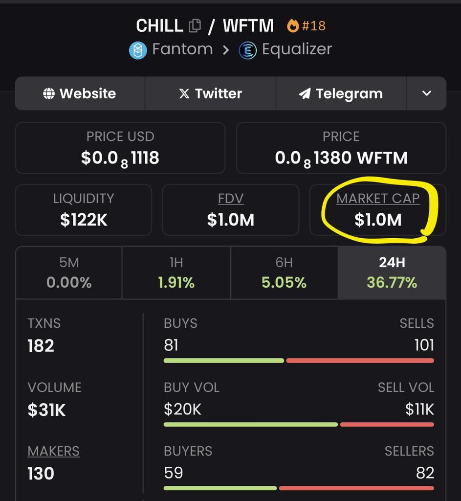 🎹 milesmuso.s 💥 $CRONJe / $PHANIC 💥 $XAGE #Base tweet media