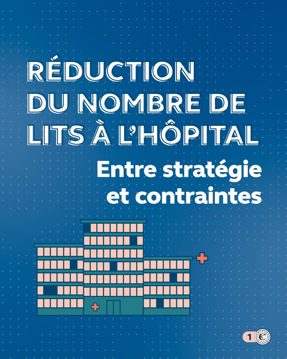 Courdescomptes's tweet photo. #RALFSS ⚕️ | Dans son rapport annuel sur la #SécuritéSociale, la Cour s’est intéressée à l’évolution du nombre de lits depuis 2013, ses causes et ses conséquences.

Les infos principales à retenir ⬇️ 1/9 https://t.co/4hX5BOv5Et