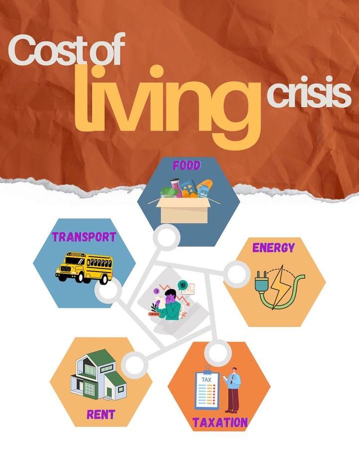 alleat_app's tweet photo. Feeling the squeeze of the cost of living crisis? 📉 From higher energy bills to pricier groceries and rent, every penny counts. 🛒💸 Let’s talk about the real challenges we face and find ways to navigate through together.
#CostOfLivingCrisis #FinancialStrain #alleat #alleatapp https://t.co/gLRqXSTEOw