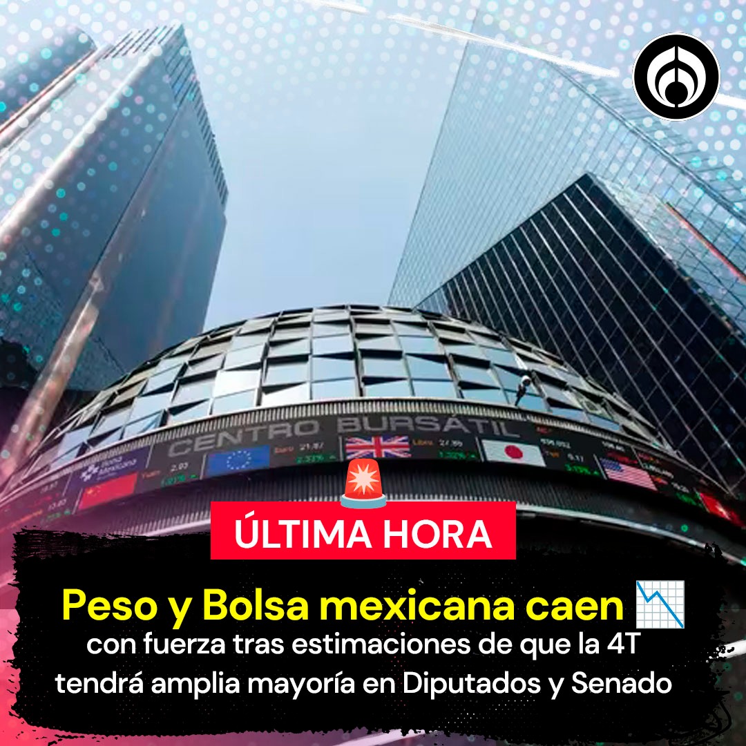 🚨#ÚLTIMAHORA🚨 📉💸 Peso y Bolsa mexicana caen con fuerza tras apabullante triunfo de Morena

El peso y la Bolsa Mexicana de Valores se desploman este lunes por la mañana, luego de la contundente victoria de Morena en las elecciones presidenciales y del Congreso. 🗳️ Los expertos