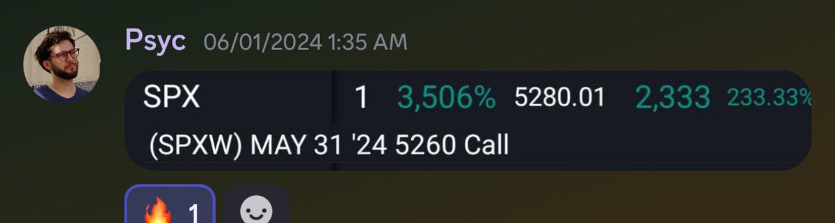 GaaOptions's tweet image. Haven’t done one in a while

2 lucky people who ♻️ and ❤️ this post will be chosen for a free subscription to @GAAoptionsVIP !

Bonus points for commenting why you want to join our family 🫶

Winner chosen today @ 5pm PST so act fast! Don’t be the gatekeeper of your own success!