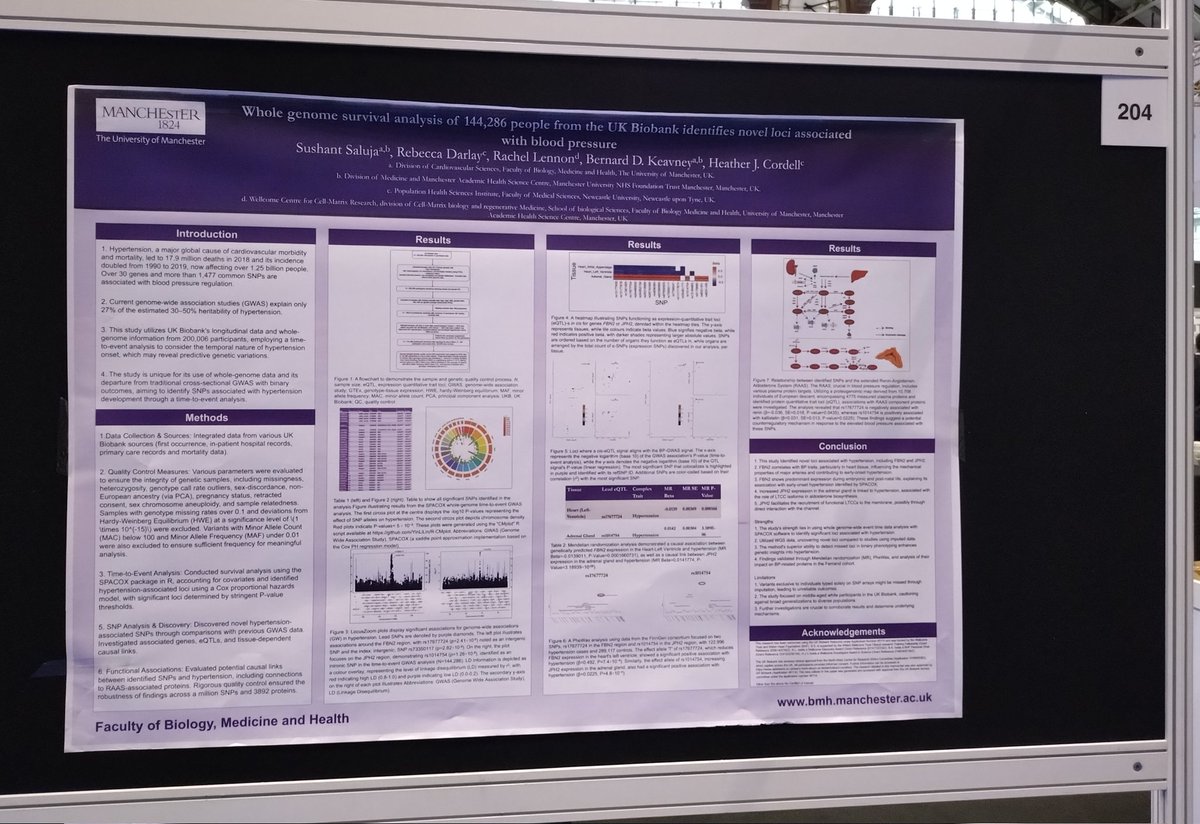 Keavney Lab tweet media