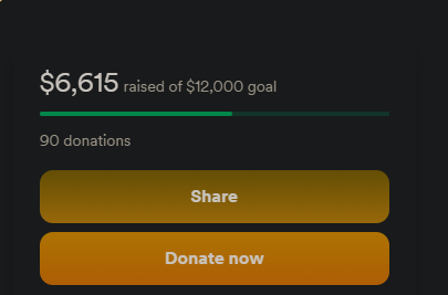 jifferey's tweet image. in just a few hours we reached halfway.
I couldn't be more honored to be someone you all support so greatly.

I've cried twice already. I don't have the words to thank anyone enough.