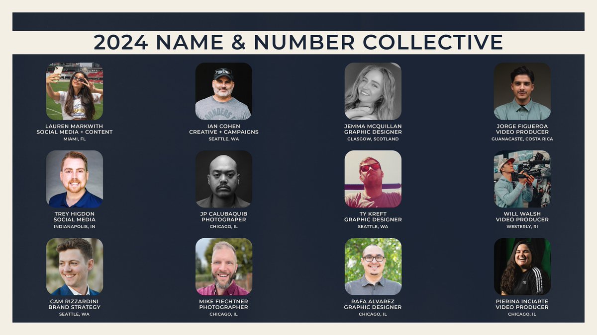NameAndNumber's tweet photo. We're thrilled to welcome this incredible group of soccer specialists to the @NameAndNumber Collective! 🙌

@laurenmarkwith
@designwithjemma
@TreyHigdon
@crumbsnmystache
@willwalsh13
@cam_rizzardini
@mikefiechtner
@_rad97
@pieswag7yo https://t.co/Fha3Qf9BH4
