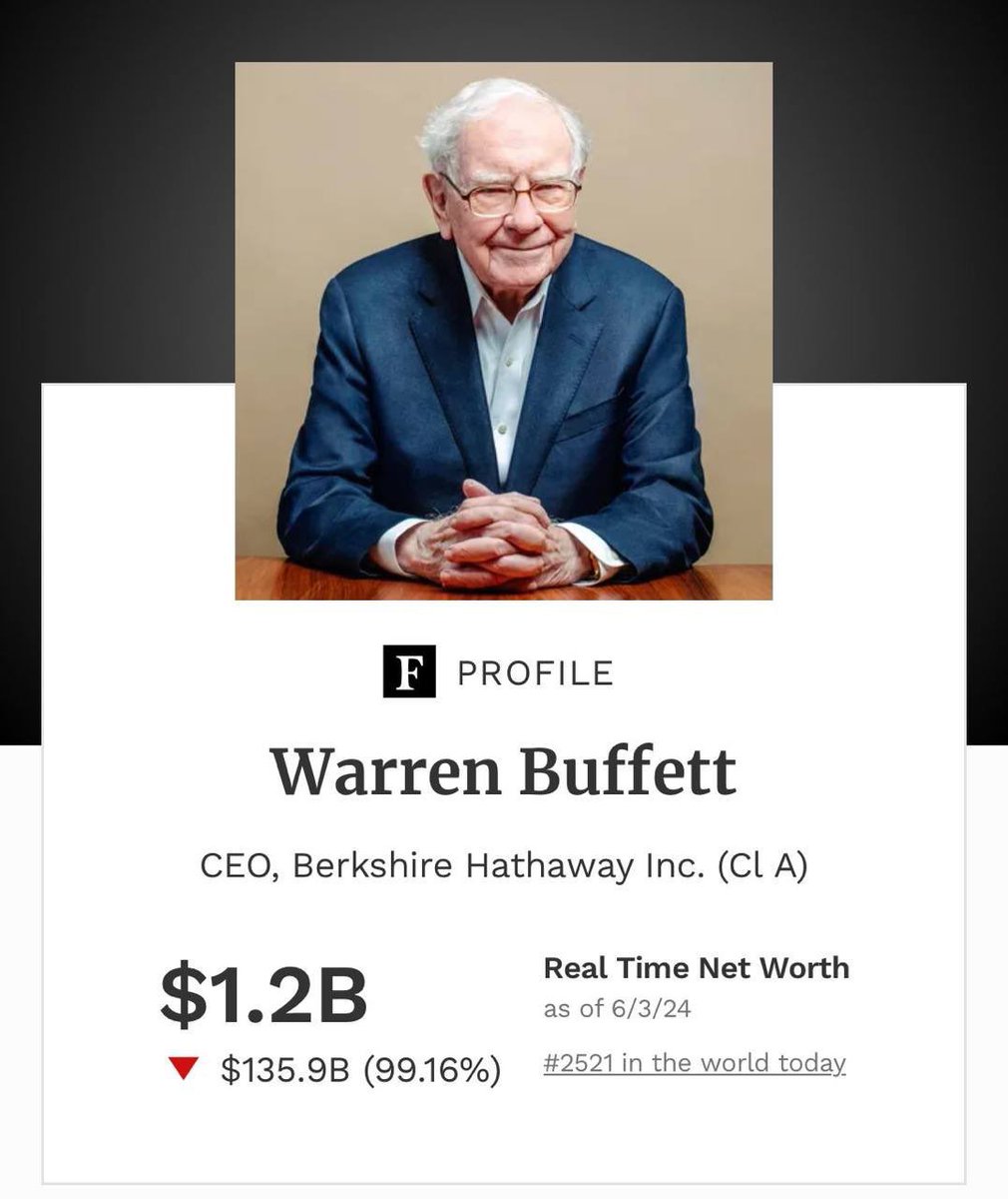 Maxoverfit's tweet image. CTO