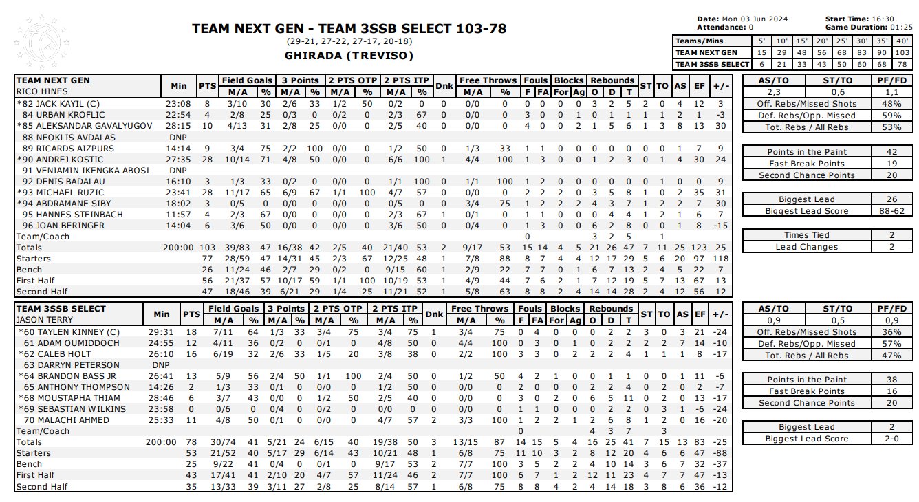 GPKSqZqXAAAqNLO?format=jpg&name=large