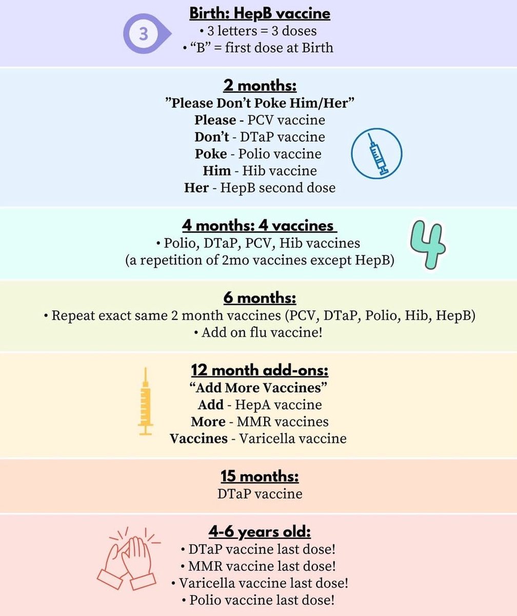 IMMUNIZATION MEMORY TRICKS