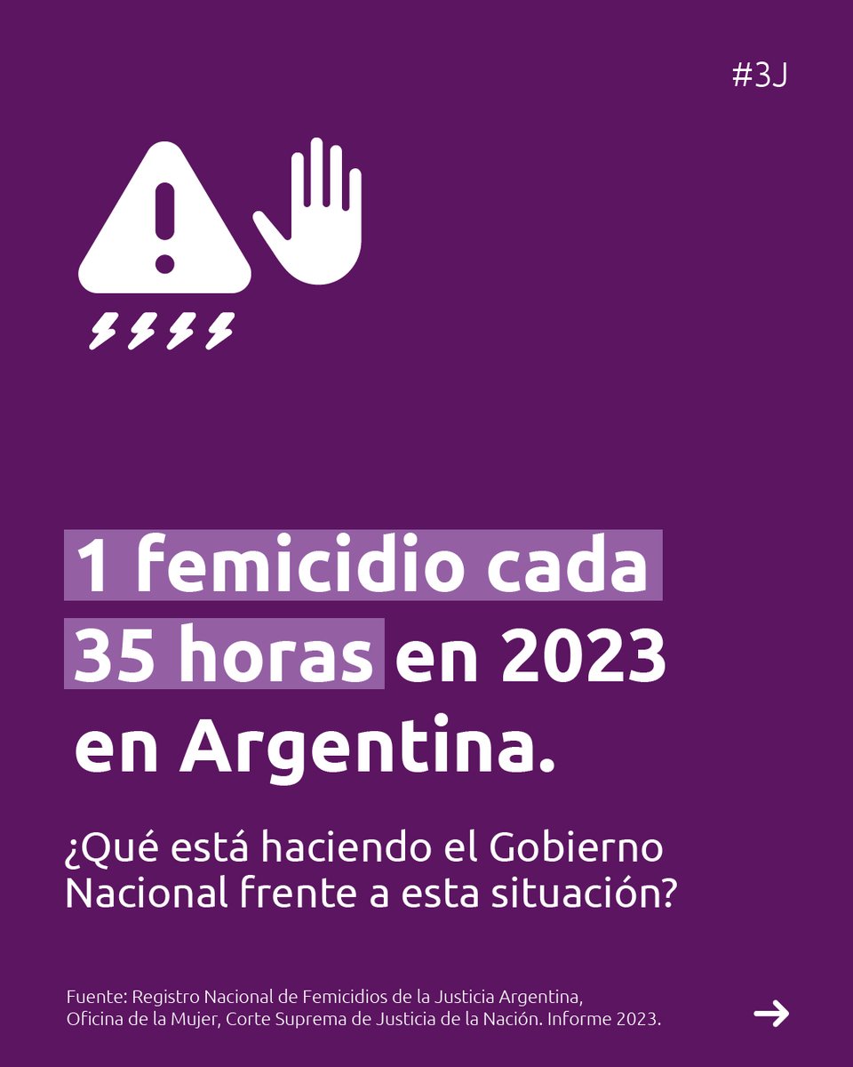 3 de junio 2024: #NiUnaMenos sin prevención y acompañamiento frente a la violencia de género.

📊🔍 Realizamos un monitoreo de las políticas públicas contra la violencia de género en Argentina entre diciembre y mayo de 2024. ¿Qué nos dicen los datos? 👇👇
