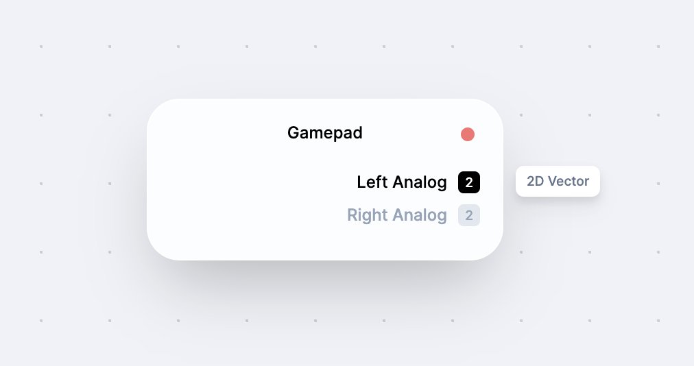 emilwidlund's tweet photo. Experimenting with Gamepad-support for https://t.co/EaYLMcFpor tonight, by turning the Gamepad Web API into an observable RxJS stream.

@newfrgmnt https://t.co/1zWosLmOZg