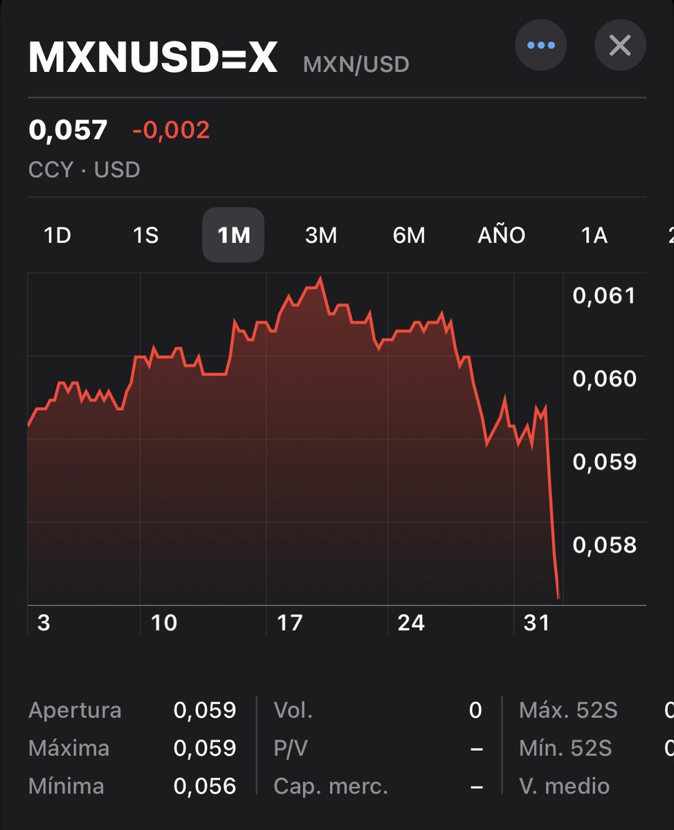 Agustín Antonetti tweet media
