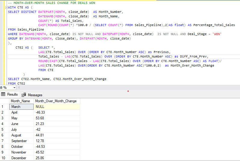 Pucheo_dataGuy's tweet photo. I can tell you for a surety, analyzing data with #SQL is both migraine and tedious....
#datafam
#microsoftevent
#Mbappé https://t.co/sYDGUUXnLn