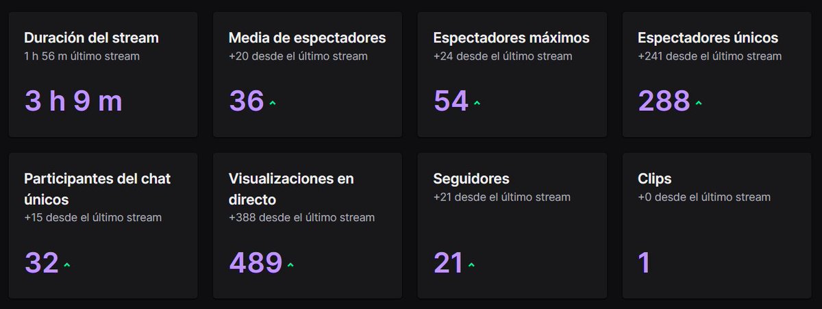 Justinardo tweet media