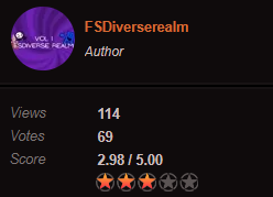 thatFSDdude's tweet photo. I love Newgrounds!!!!!!!!!!!!!!!!! Because of Newgrounds, I got 100 views on my animation! Thank you! https://t.co/ZCzrAtJh1I