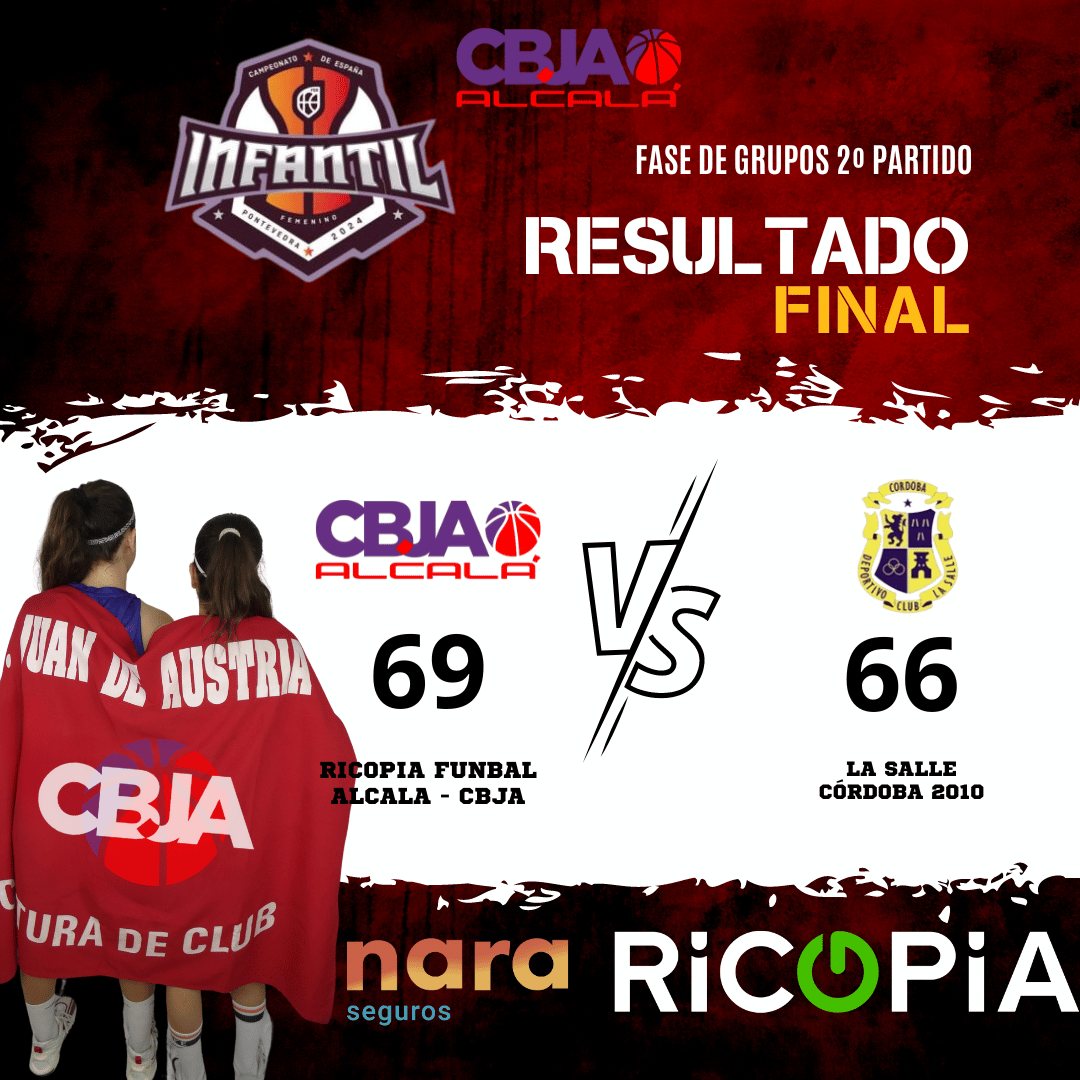 CBJuanDeAustria's tweet photo. Seguimos con paso firme en el Campeonato de España! 🏀💥 

Ricopia Funbal Alcalá CBJA 69 - LA SALLE CÓRDOBA 2010 66 💪🎉

#SubcampeonasDeMadrid #FEB #Baloncesto #CampeonatoDeEspaña #OrgulloJuande #DeporteFemenino #baloncestofemenino https://t.co/MSKM2pzNQ4