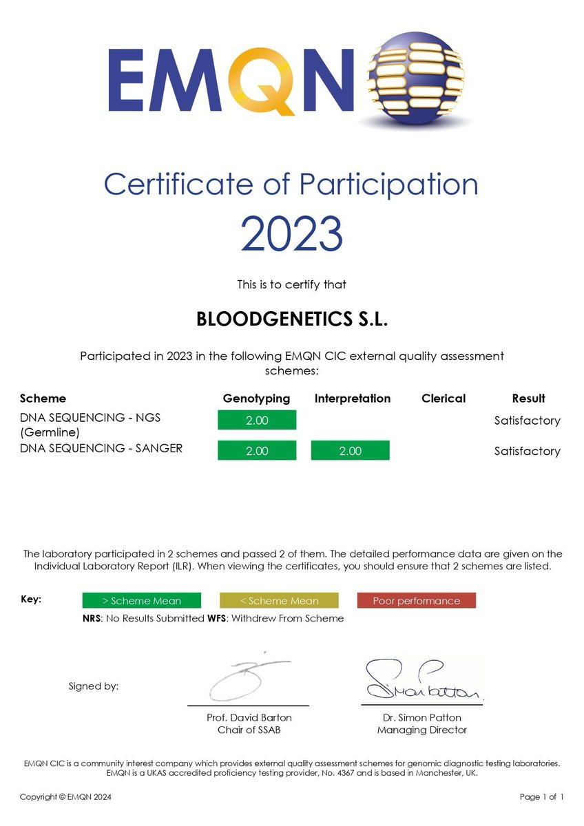 BloodGenetics's tweet photo. ¡Nos complace anunciar en BloodGenetics que una vez más hemos obtenido el certificado de calidad de EMQN de nuestros servicios como laboratorio clínico! https://t.co/a3b4eccJpi
