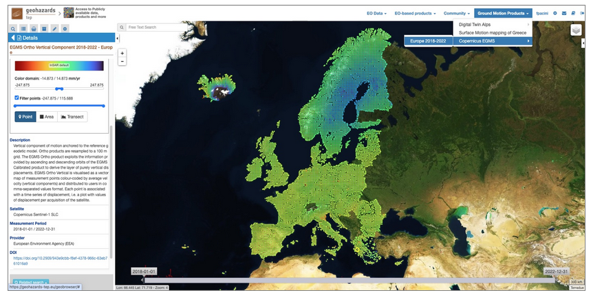 Geohazards TEP Stakeholders tweet media