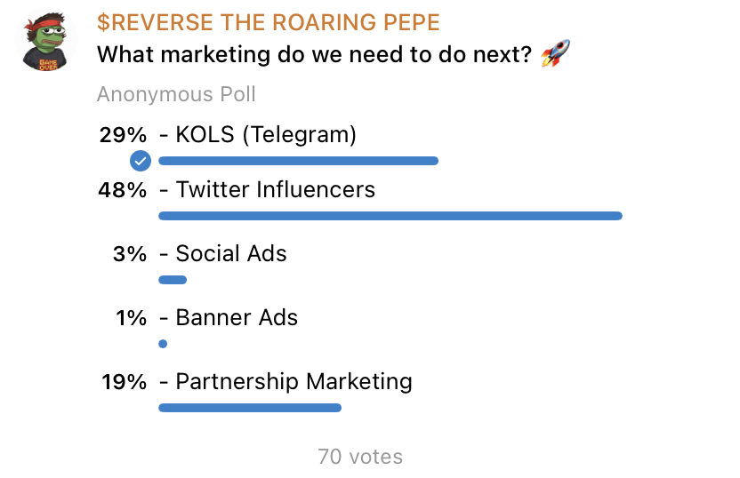 Roaring Pepe tweet media