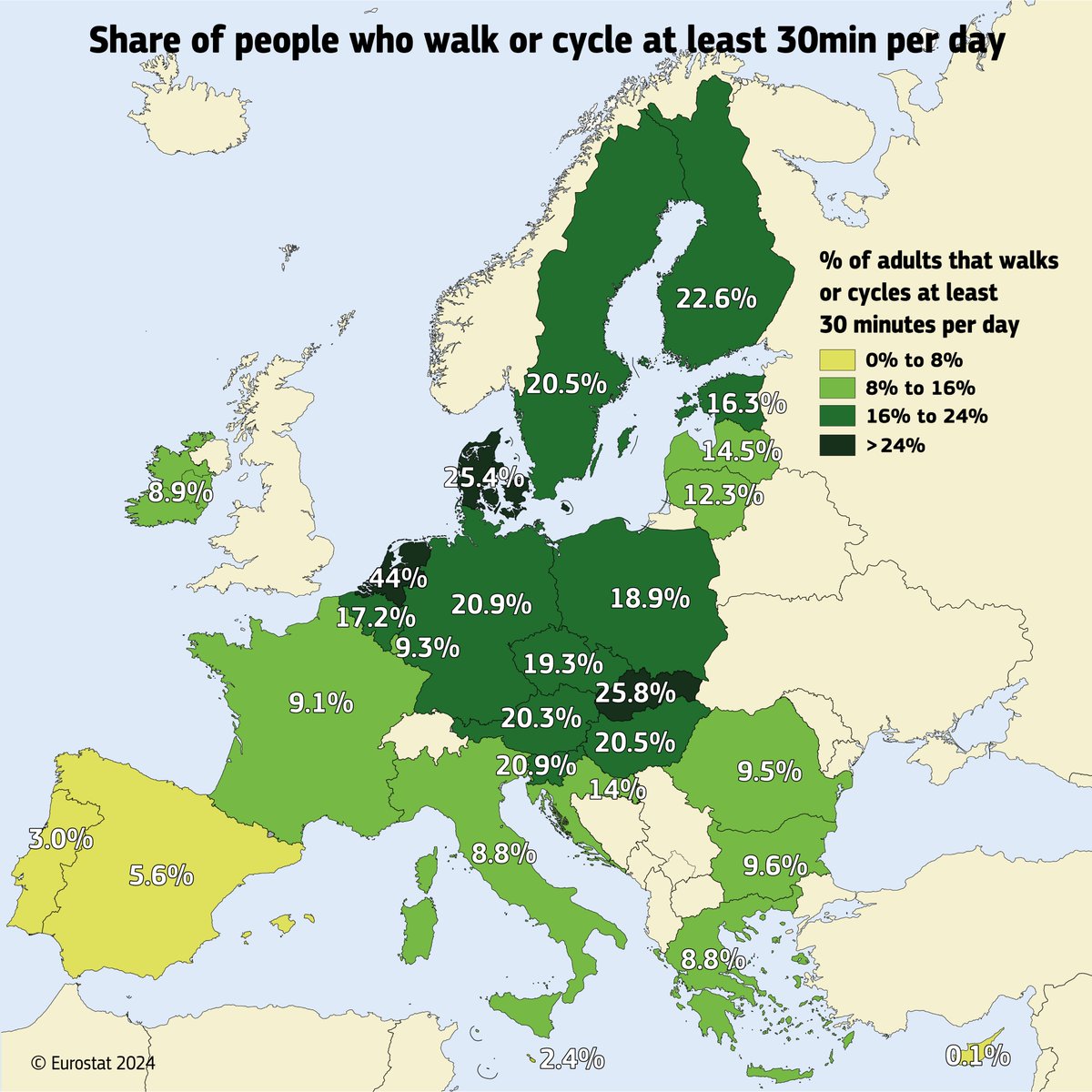 SamCohenSalmon's tweet photo. Journée mondiale du #vélo

Les déplacements actifs progressent en #Europe 🇪🇺
Des déplacements décarbonés🌍bons pour la #santé &amp; le pouvoir d'achat.

Il faut continuer à améliorer:
🚴‍♀️sécurisation des parcours
 🚉intermodalité 
🅿️arceaux de stationnement 
👉https://t.co/w6CBVDB5V1 https://t.co/vYlfG7wPHc