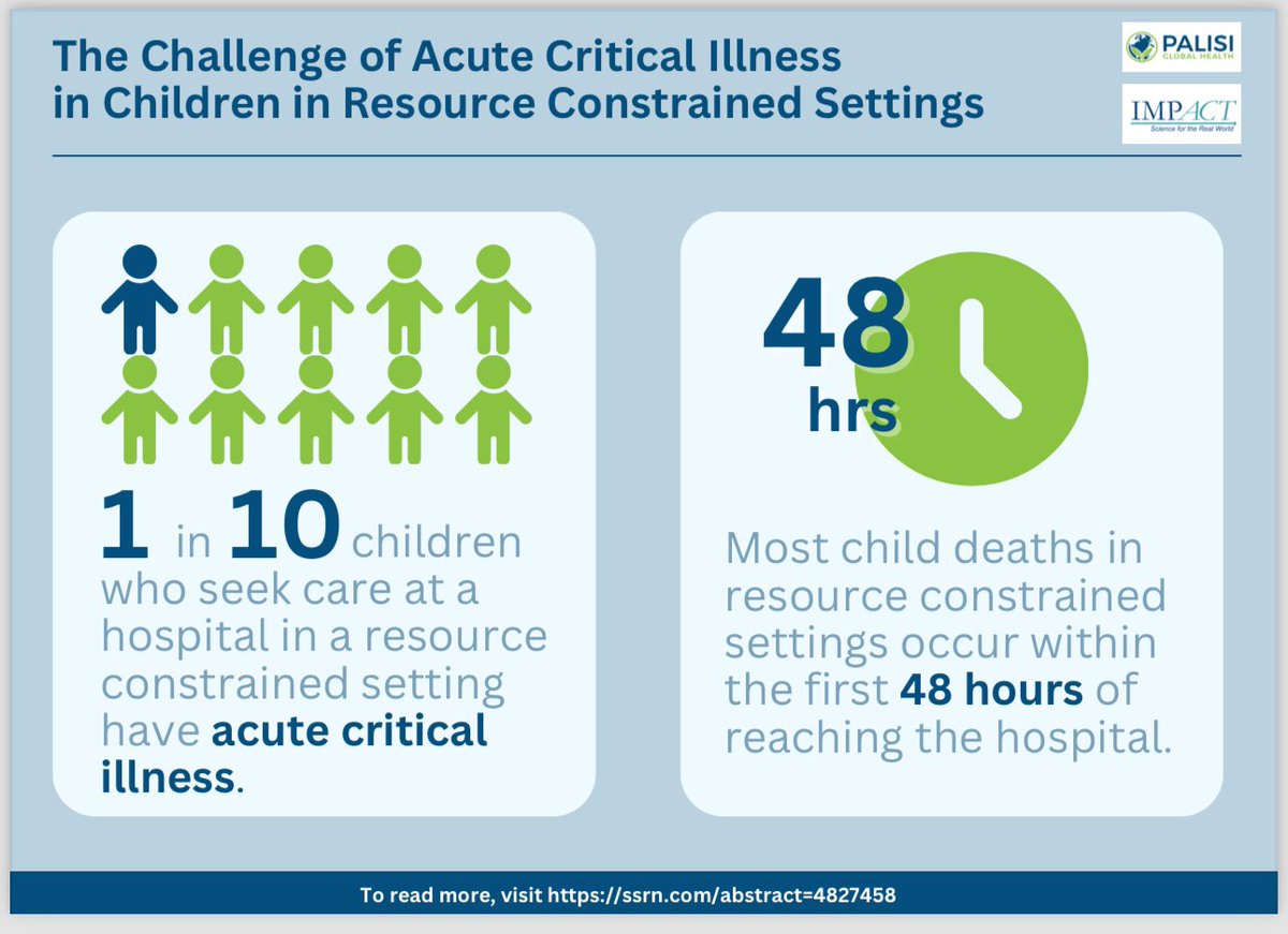 SebCalderon's tweet photo. A global study of burden of pediatric acute critical illness in resource-constrained settings reveals the importance of increasing access to high-quality, basic critical care services to improve outcomes for children.

It’s an honor to me be part of this. 

 #PedsICU #WFPICSS24 https://t.co/hAbXZYo6gS