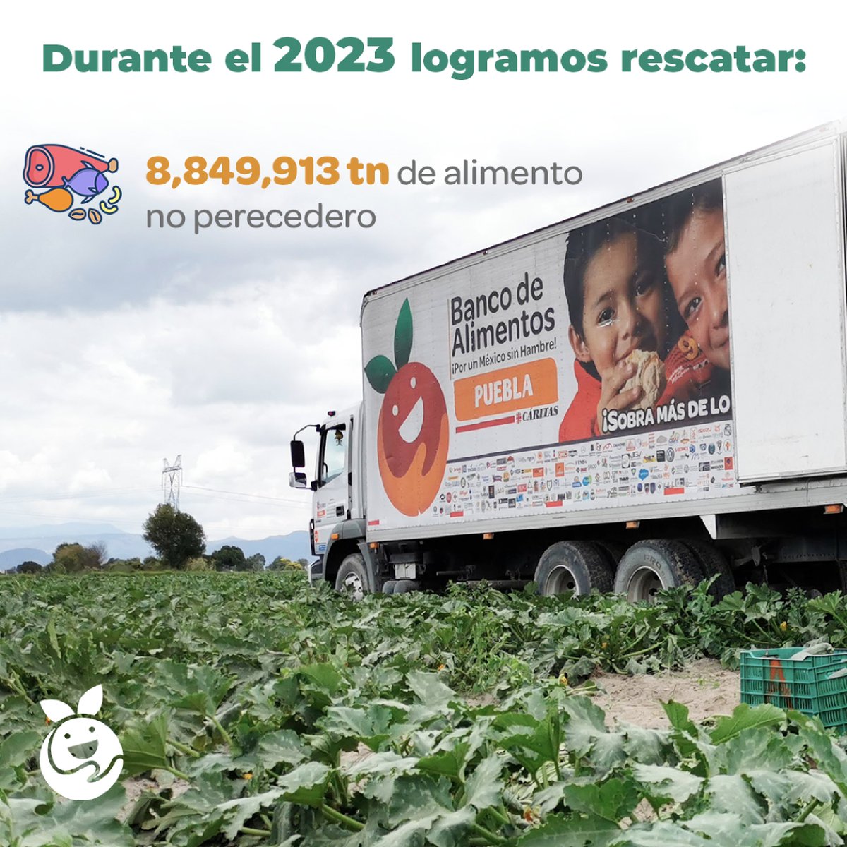 BamxTapachula's tweet photo. En el 2023 dimos un gran paso hacia la lucha contra la pérdida y el desperdicio de alimentos al rescatar más de 170 millones de alimentos 🍏🍞💪

¡Cada kilo cuenta!

#RedBAMX #NosLlenaAlimentar #Rescate #Alimentos https://t.co/i6Lr0LBZy4