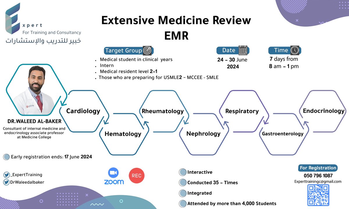 خبير | Expert tweet media