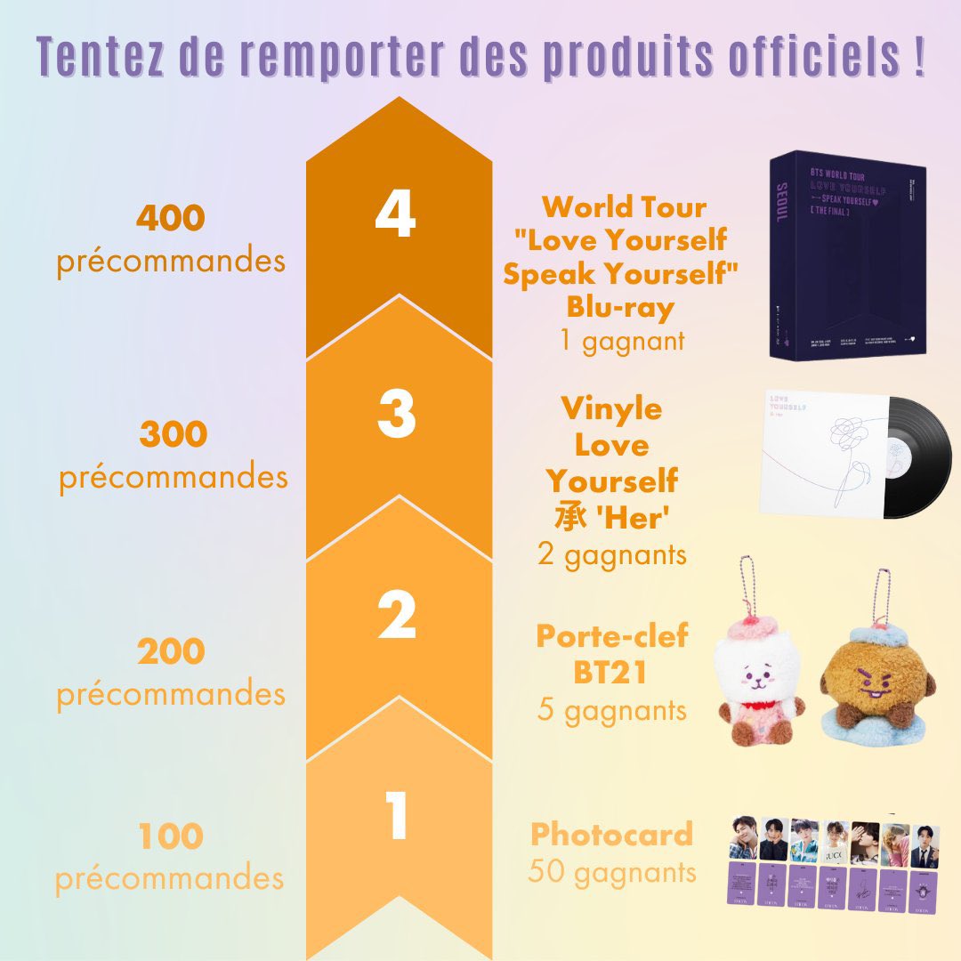 BTS FRANCE⁷ tweet media