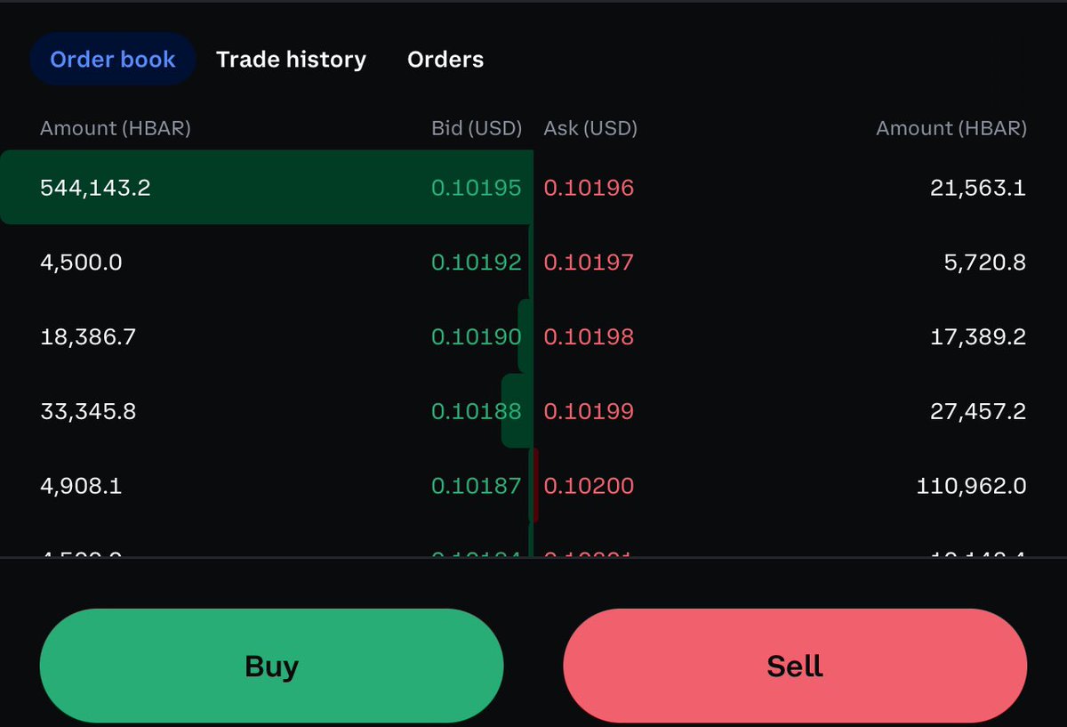 God of Markets | Samurai Trader tweet media