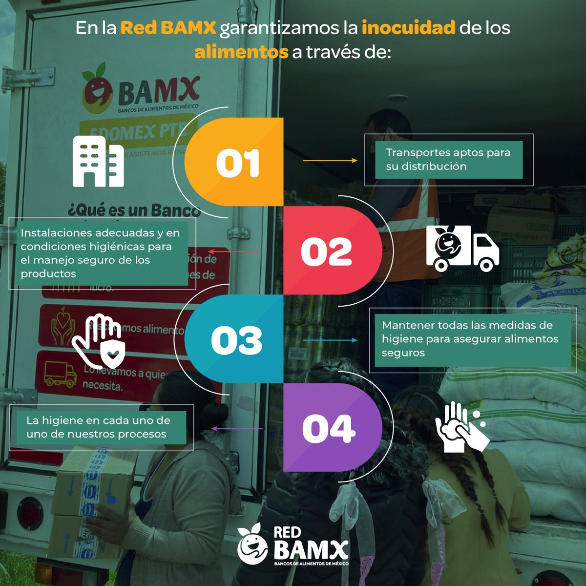 BamxTapachula's tweet photo. Hoy en el día mundial de la inocuidad alimentaria, en la #RedBAMX nos comprometemos a seguir innovando y mejorando constantemente nuestros procesos para garantizar la inocuidad de los alimentos que entregamos 🍽️ 🌟.

#Inocuidad #BancosdeAlimentos #NosLlenaAlimentar https://t.co/4xwtr4DAVI